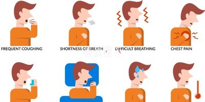 小曹这里分享一个关于燕窝治疗哮喘的真实案例