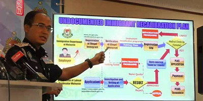 疫情期间马来西亚移民局自首可以通过这个平台去实现