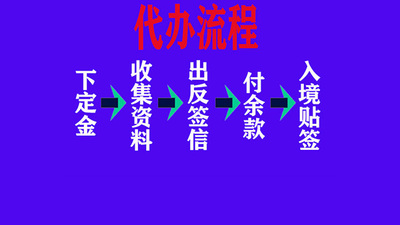 因個(gè)人原因需要快速辦理馬來(lái)西亞長(zhǎng)期簽證？Malaysia Long-term Visa here