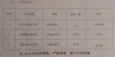 今天遇到骗子案例分析:马来西亚诈骗套路